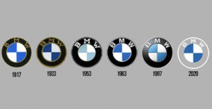 Rebranding BMW