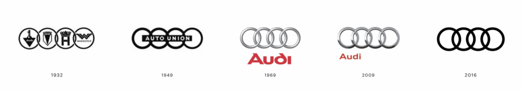 Rebranding Audi